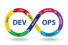 DevOps